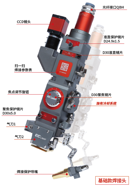 激光焊接頭